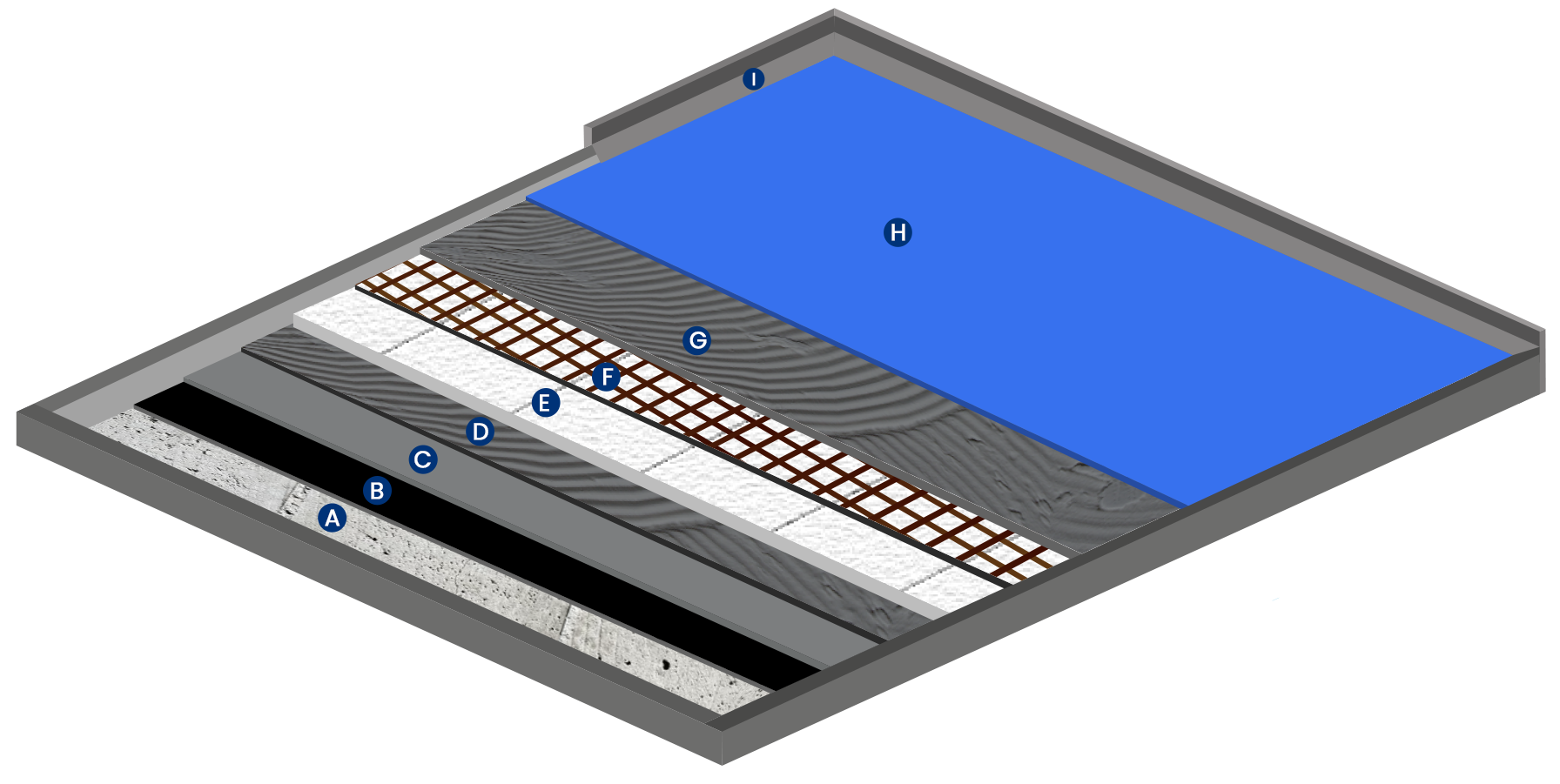 Illustration of waterproofing process with concrete and trees