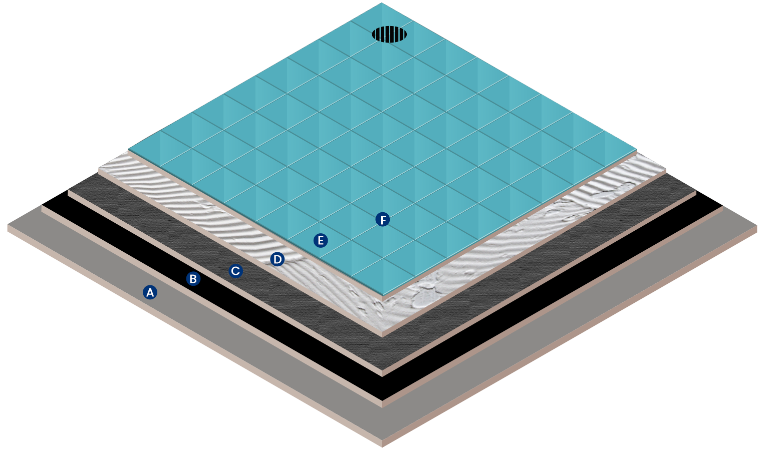 Illustration of waterproofing process with concrete and trees