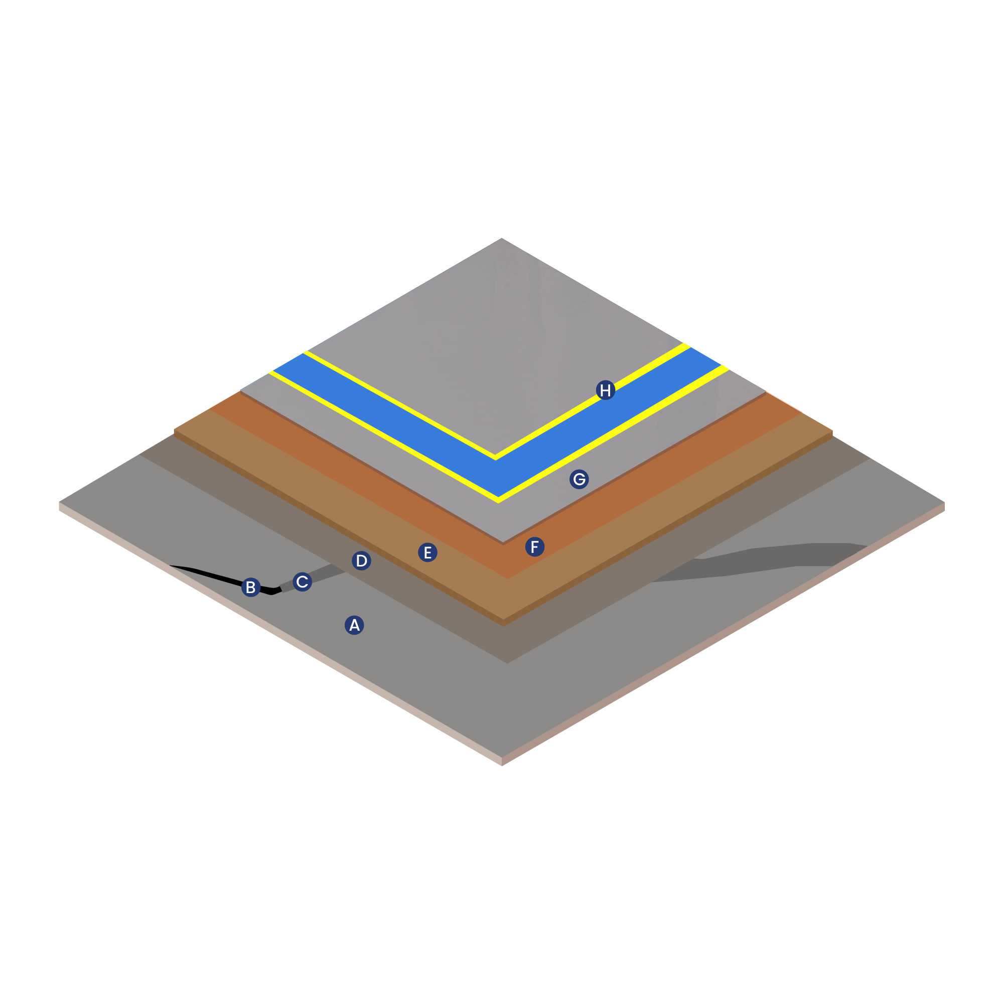 Epoxy Flooring System for – Static Dissipative / Anti-Static Applications