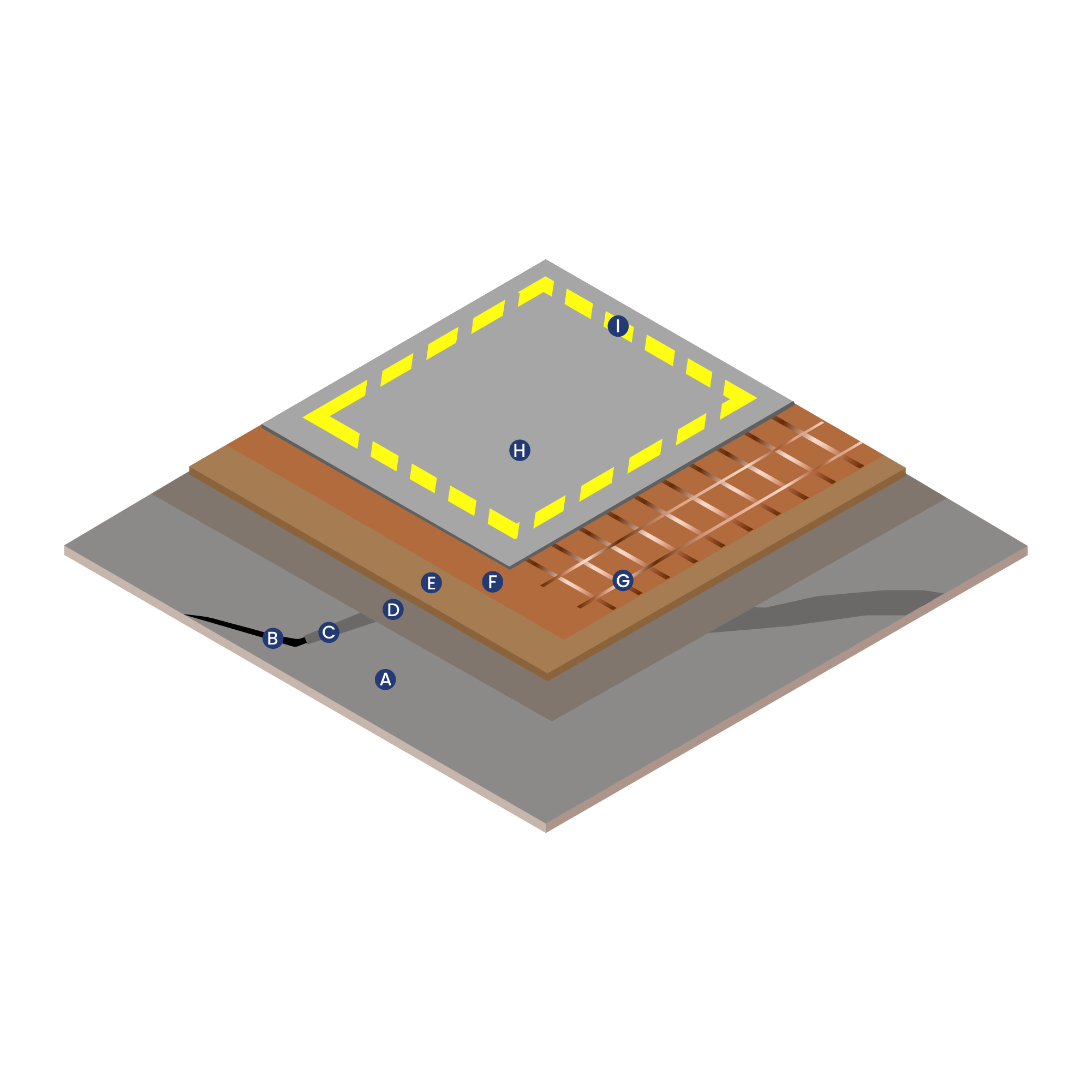 Epoxy Flooring System for – ESD-Controlled Cleanroom Environments