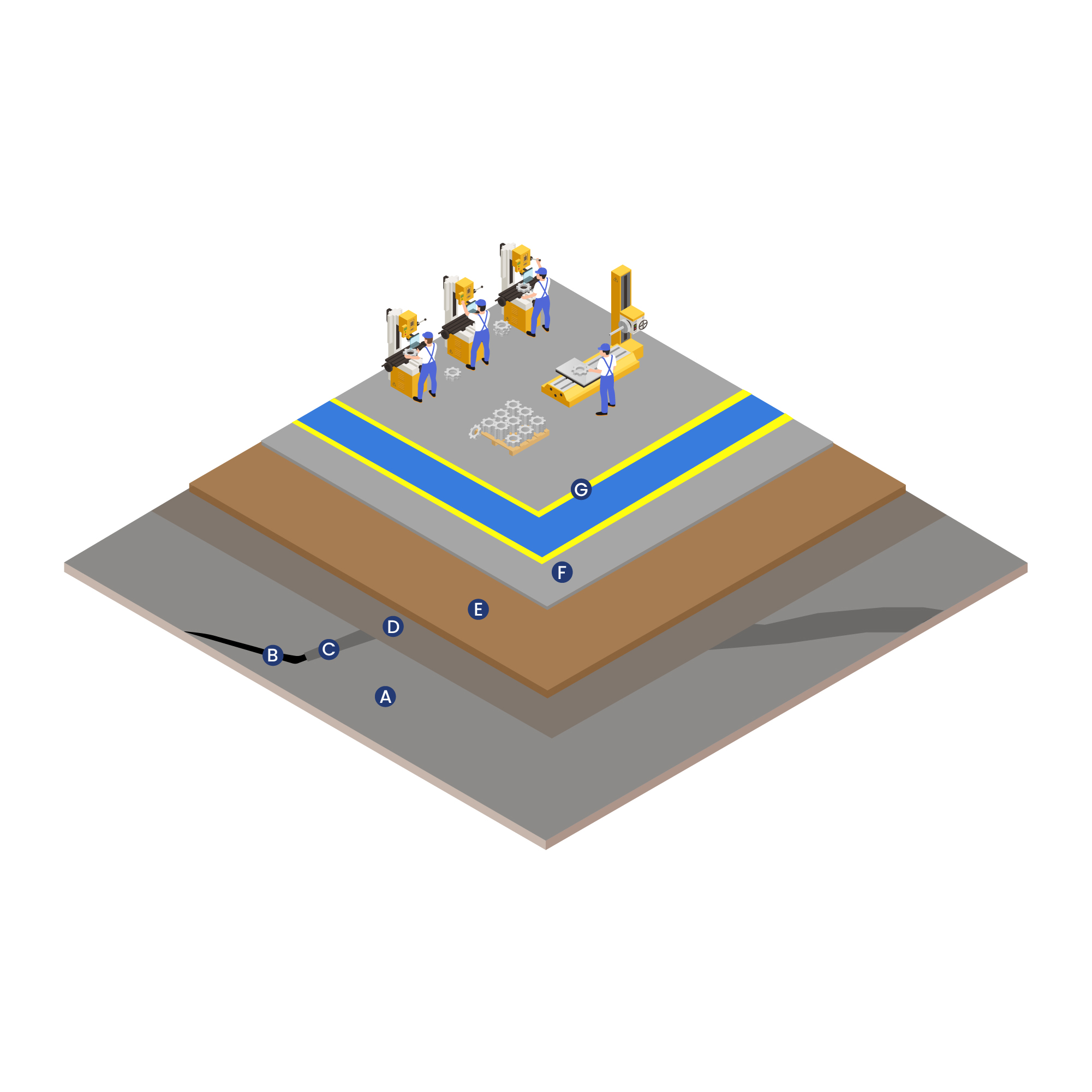 Epoxy Flooring System for – Engineering, Fabrication Workshops & Heavy Manufacturing Plants
