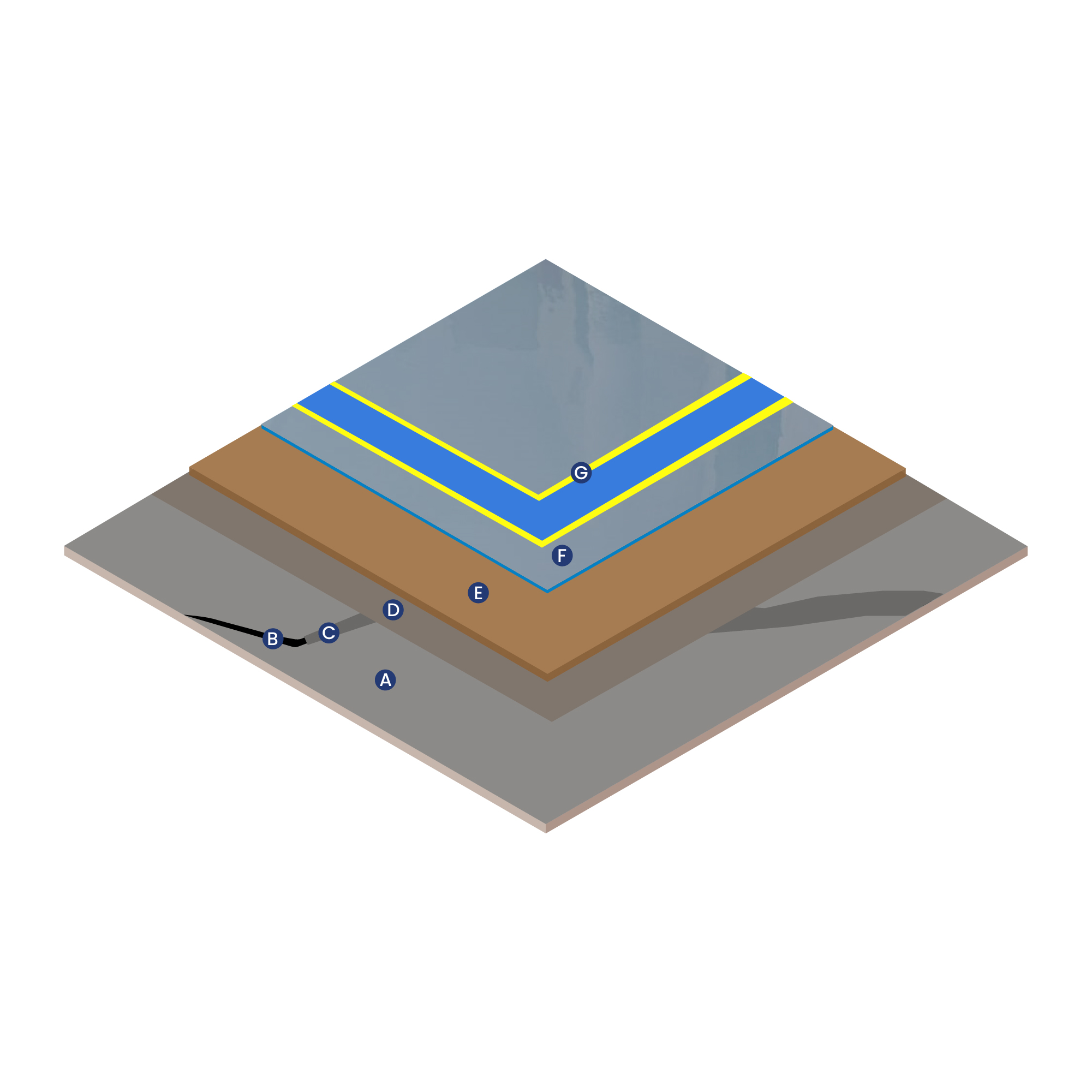 Epoxy Flooring System for – High Moisture Substrates (Epoxy Moisture Barrier System)