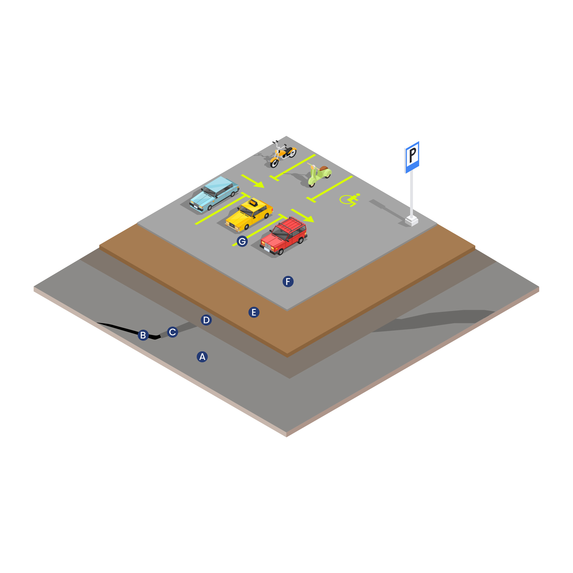 EPOXY FLOORING SYSTEM FOR – PARKING AREAS WITH MODERATE TO LIGHT VEHICLE LOAD