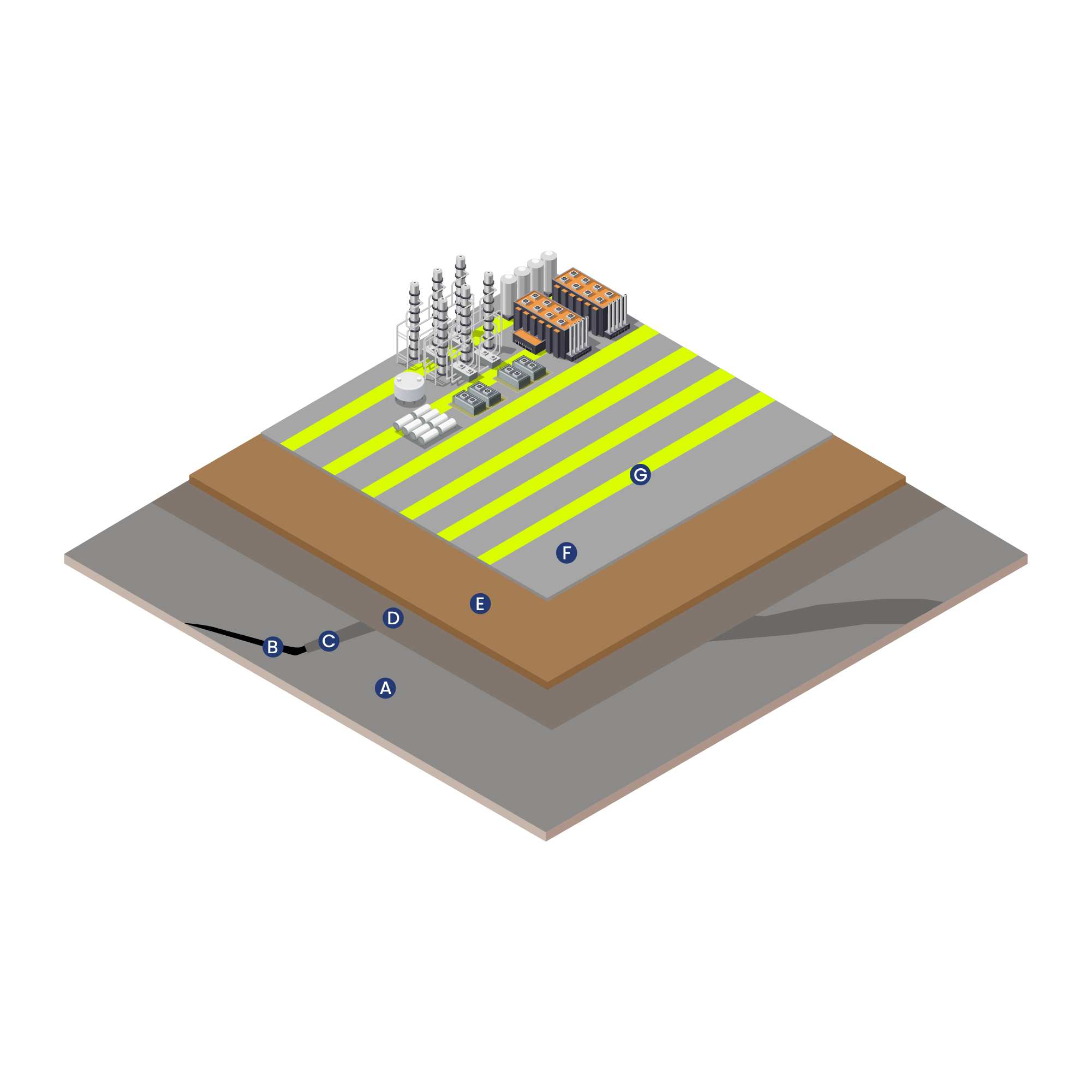 Epoxy Flooring System for – Chemical Processing & Refineries