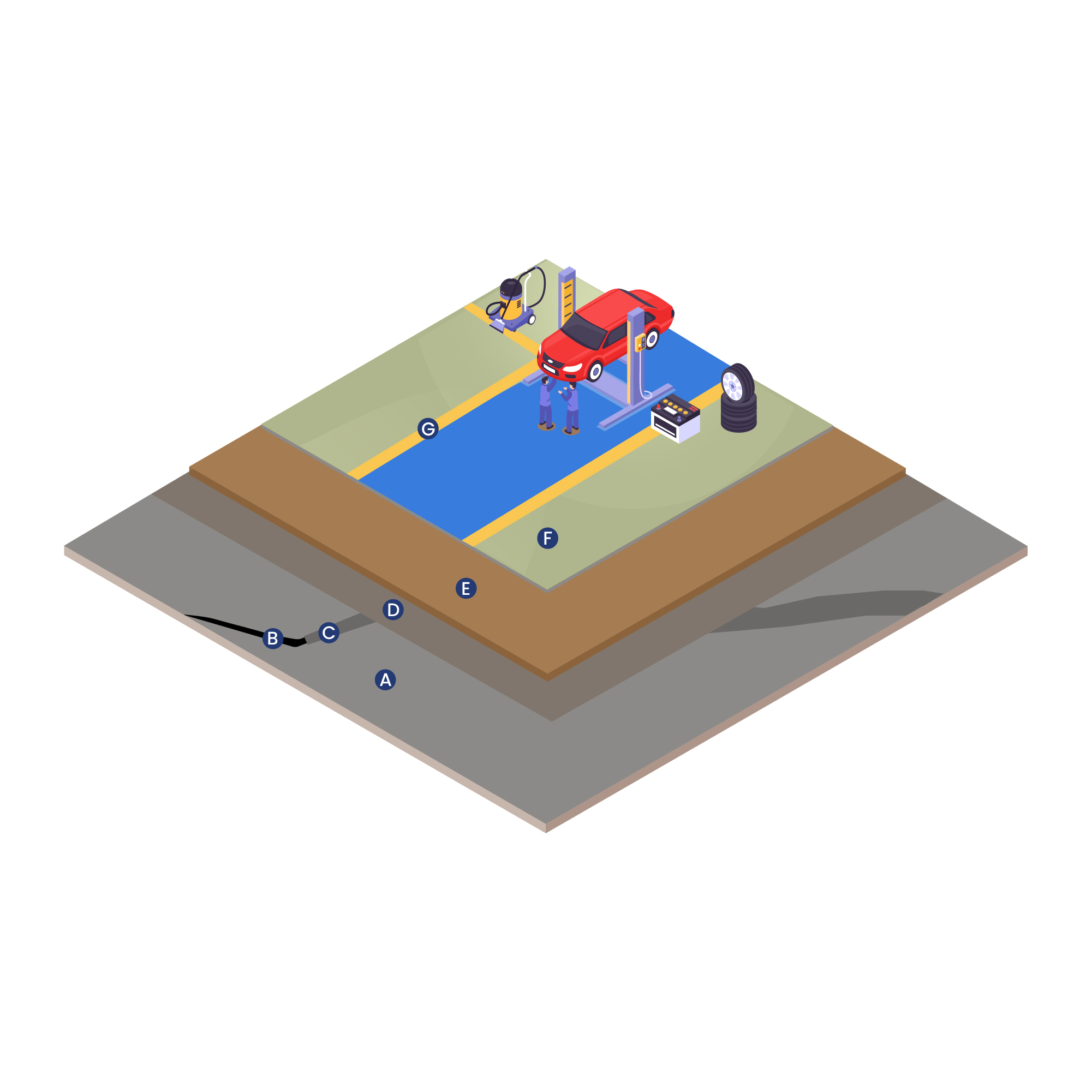Epoxy Flooring System for Automobile Service Workshops