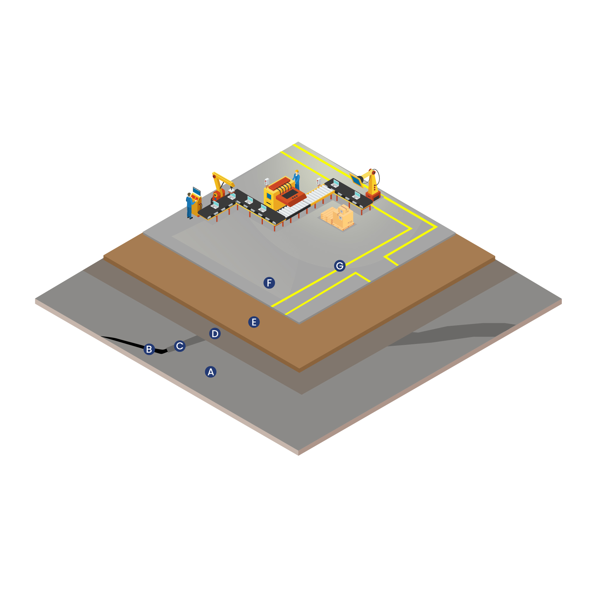 Epoxy Flooring System for Electronic Assembly Areas