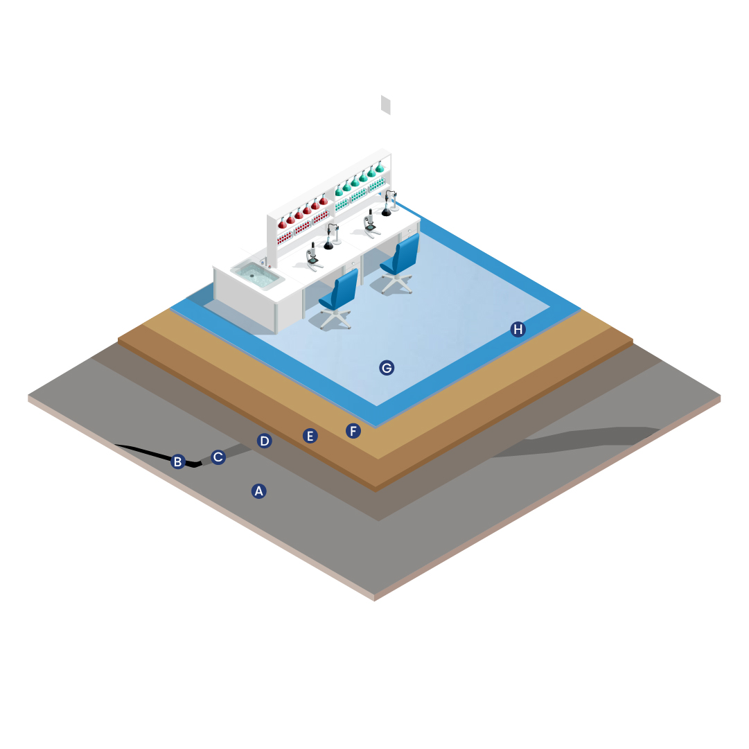 Epoxy Flooring System for Laboratories with Light Chemical Use